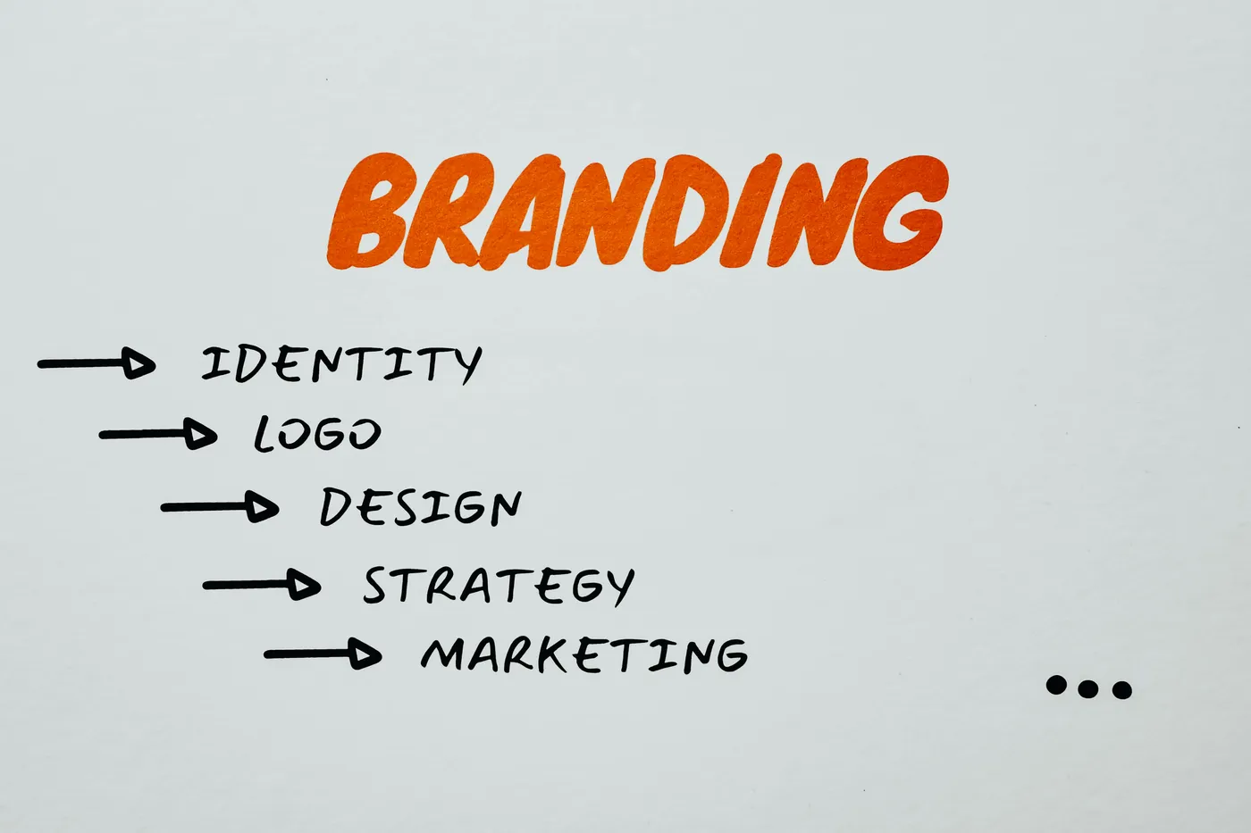 How to Brand a Startup Without Redoing It in a Year