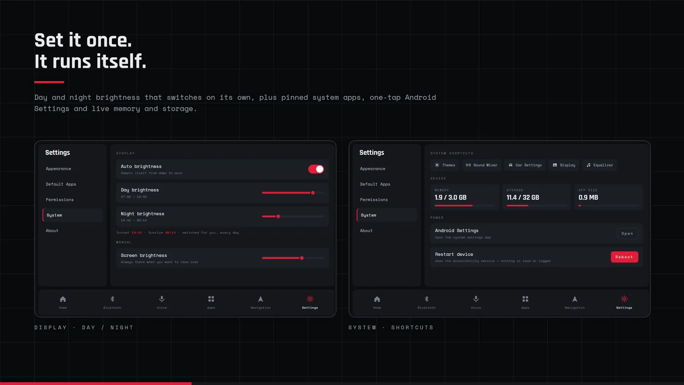 System: System shortcuts, day and night brightness, and live memory and storage.